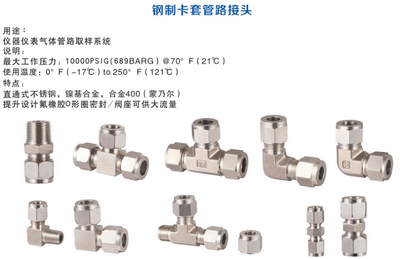 钢制卡套管路接头