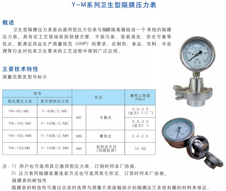 Y-M卫生型隔膜压力表